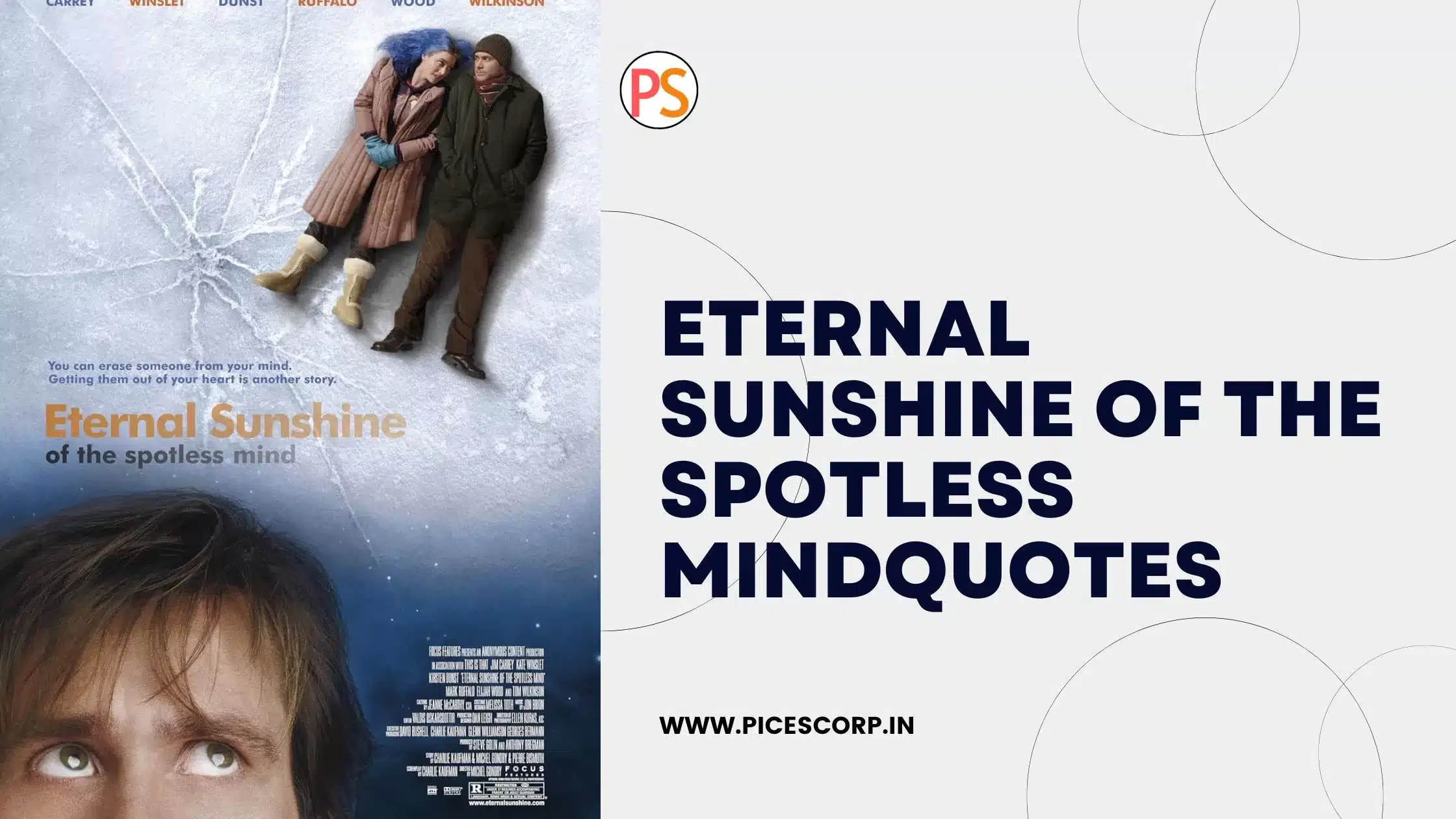 Eternal Sunshine of the Spotless Mind