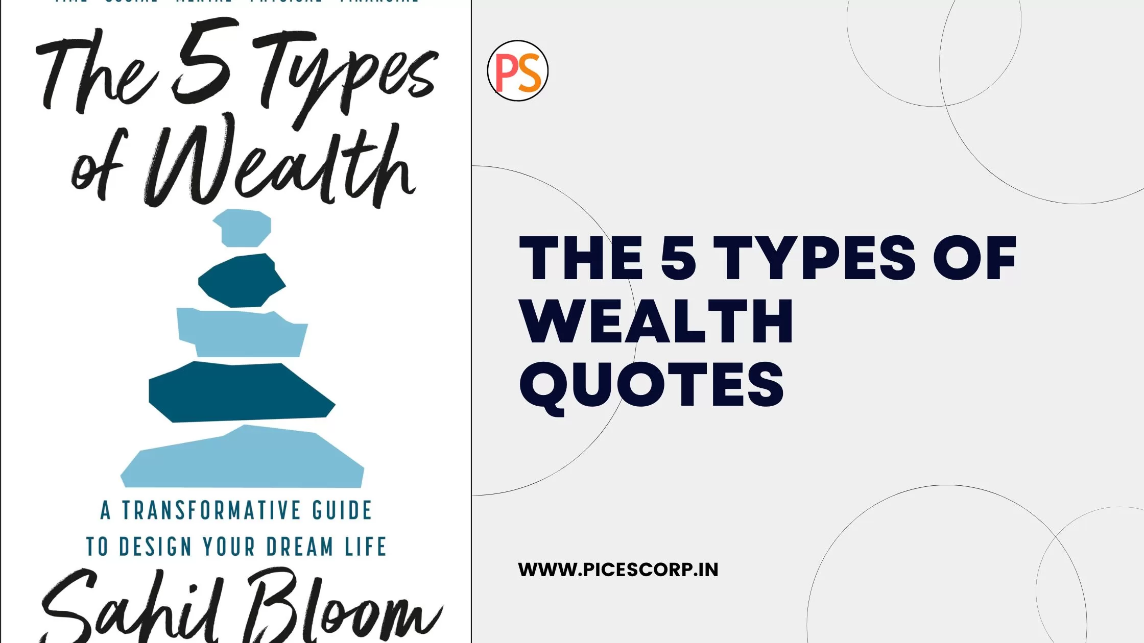 The 5 Types of Wealth
